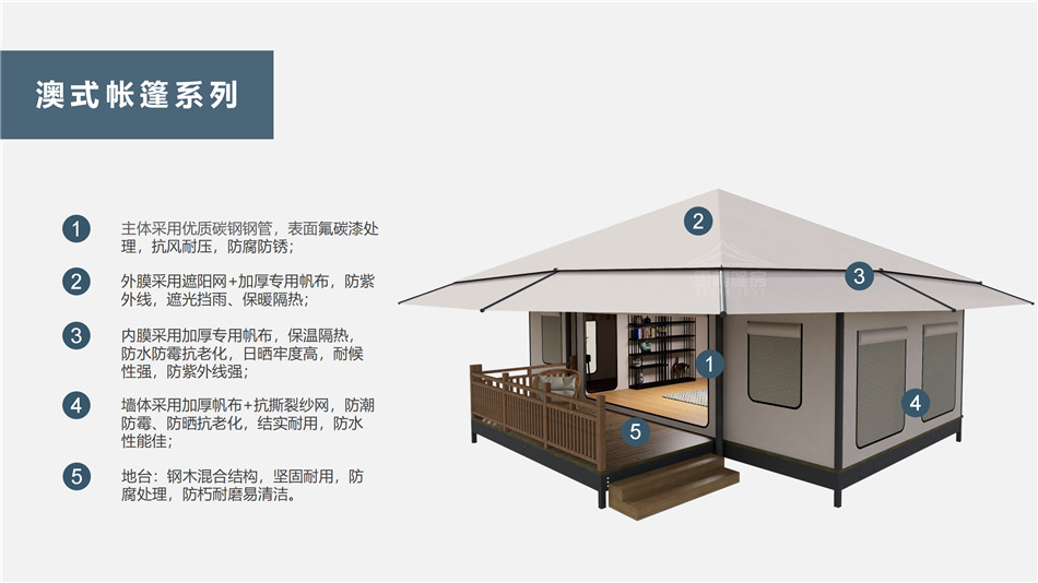 南岸区户外野奢帐篷></p><p>此外，生物荧光照明系统还为户外露营增添了一份别样的乐趣。在夜晚，你可以躺在帐篷里，仰望星空，欣赏着周围闪烁的荧光，仿佛置身于一个神秘的童话世界。孩子们会对这神奇的光芒充满好奇，围绕着帐篷嬉戏玩耍，感受大自然赋予的独特魅力。这种独特的体验，将成为你与家人、朋友之间珍贵的回忆，让户外露营变得更加难忘。</p><p>对于追求高品质户外生活的人们来说，生物荧光照明系统的户外野奢帐篷无疑是一个绝佳的选择。它不仅提供了舒适的住宿环境，还为你带来了与自然亲密接触的独特机会。在这个快节奏的时代，让我们放慢脚步，走进大自然，感受生物荧光照明系统带来的奇妙夜晚，开启一场别样的户外野奢之旅。</p><p>随着技术的不断进步，相信生物荧光照明系统将会在未来的户外领域得到更广泛的应用。它将为更多的人带来独特的户外体验，让我们在享受自然的同时，也能领略到科技与自然相结合的无限魅力。让我们一起期待这个充满奇幻光芒的未来户外世界，迎接更多惊喜与美好的到来。</p>    </article>
    <span class=